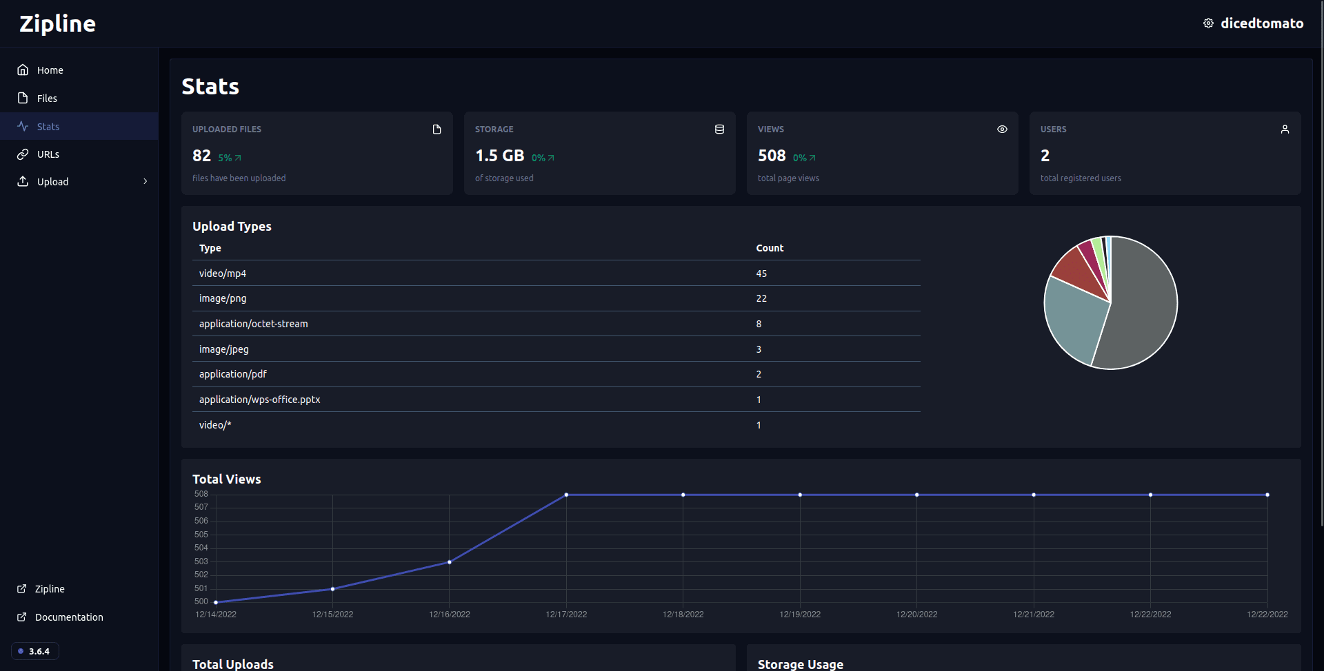 Stats page screenshot